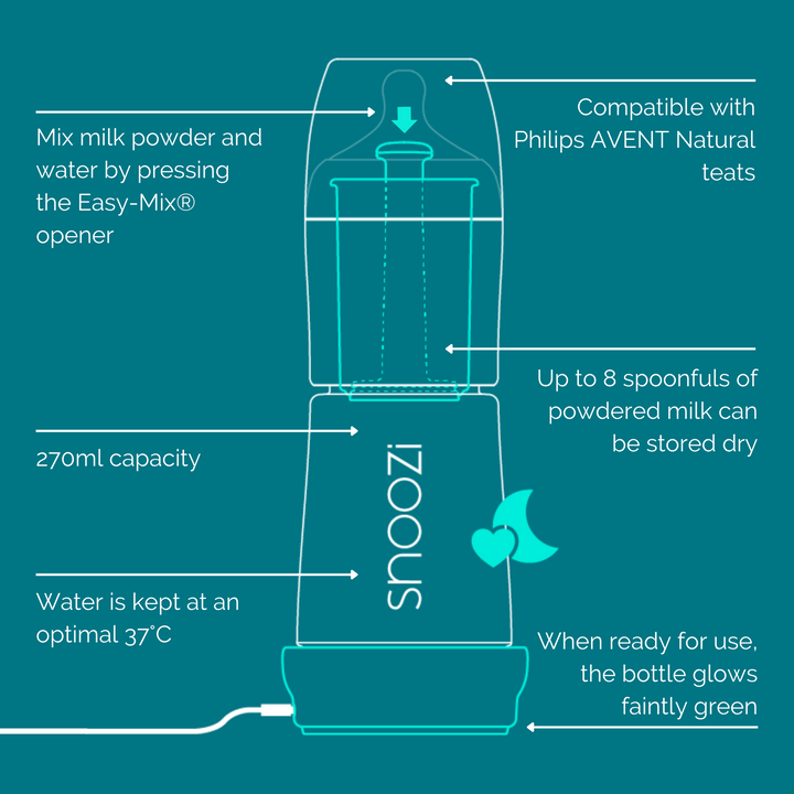 Snoozi Baby Night Bottle Set with Automatic Bottle Warmer – Fast & Easy Night Feeding